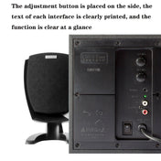 Edifier R201T06 Multimedia Computer Speakers, US Plug(Black) Eurekaonline
