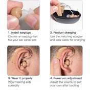 Elderly Use Can Charge Sound Amplifier Hearing Aid, Specification: EU Plug(Skin Color Double Machine+White Charging Bin) Eurekaonline