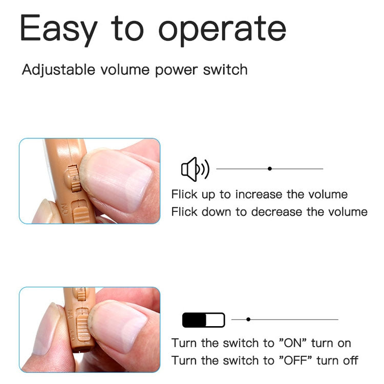 Elderly Use Can Charge Sound Amplifier Hearing Aid, Specification: EU Plug(Skin Color Double Machine+White Charging Bin) Eurekaonline