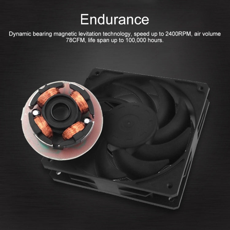 F120 Computer CPU Radiator Cooling Fan (White) Eurekaonline