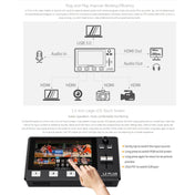 FEELWORLD L2 Plus Multi-camera Video Mixer Switcher with 5.5 inch Screen(US Plug) Eurekaonline