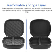 For Beelink Turbo Mini PC Protective Storage Bag (Black) Eurekaonline