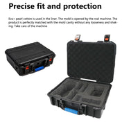 For DJI Mavic 3 Classic Drone Storage Box Portable Explosion-proof Case(Black) Eurekaonline