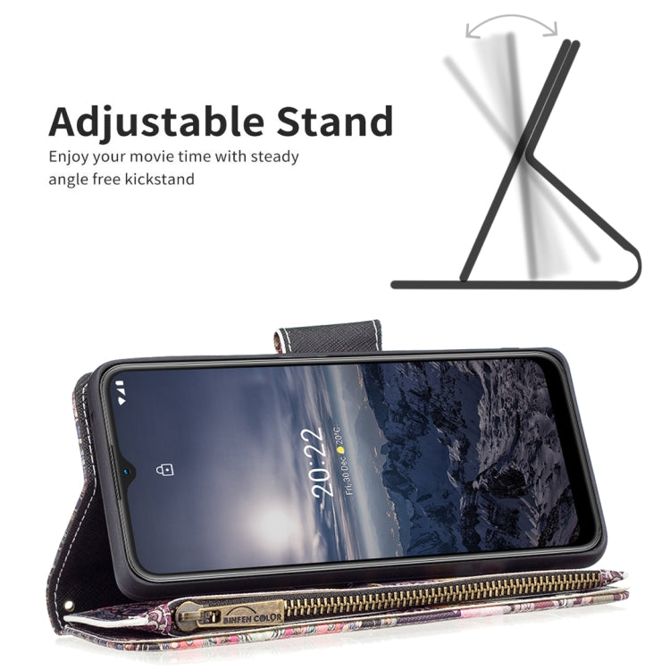 For Nokia G21 / G11 Colored Drawing Pattern Zipper Leather Phone Case(Flower Elephants) Eurekaonline