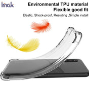 For OPPO Reno8 Pro+ 5G / Reno8 Pro 5G Global IMAK All-inclusive Shockproof Airbag TPU Case with Screen Protector (Transparent) Eurekaonline
