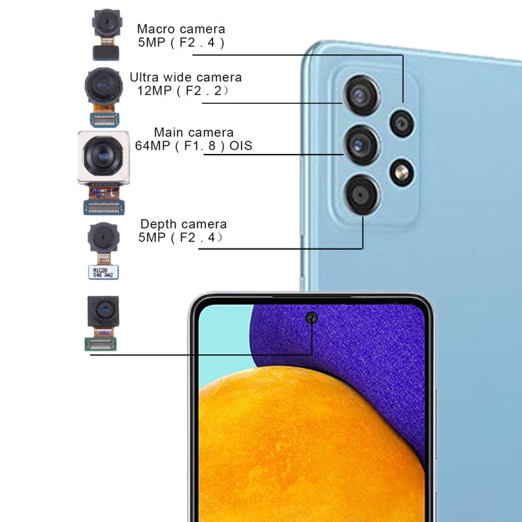 For Samsung Galaxy A52 SM-A525 Original Camera Set (Depth + Macro + Wide + Main Camera + Front Camera) Eurekaonline