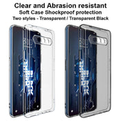 For Xiaomi Black Shark 5 RS IMAK UX-5 Series Transparent TPU Phone Case(Transparent) Eurekaonline