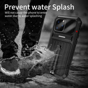 For iPhone 14 Armor Shockproof Splash-proof Dust-proof Phone Case (Camouflage) Eurekaonline