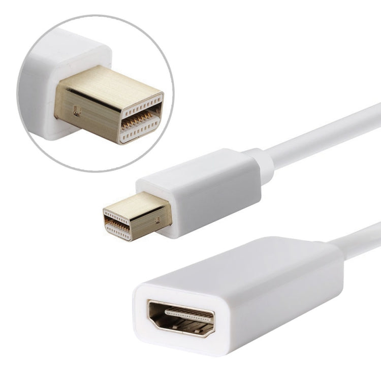 Full HD 1080P Mini DisplayPort Male to HDMI Female Port Cable Adapter, Length: 20cm Eurekaonline