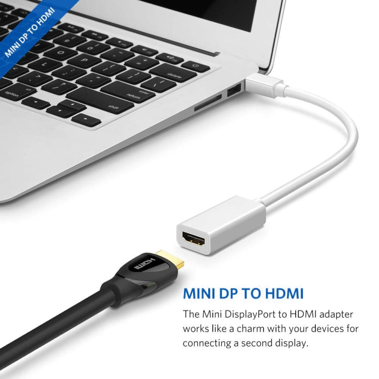 Full HD 1080P Mini DisplayPort Male to HDMI Female Port Cable Adapter, Length: 20cm Eurekaonline