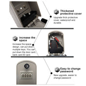 G11 Punch-free Double Key Storage Box(Grey) Eurekaonline