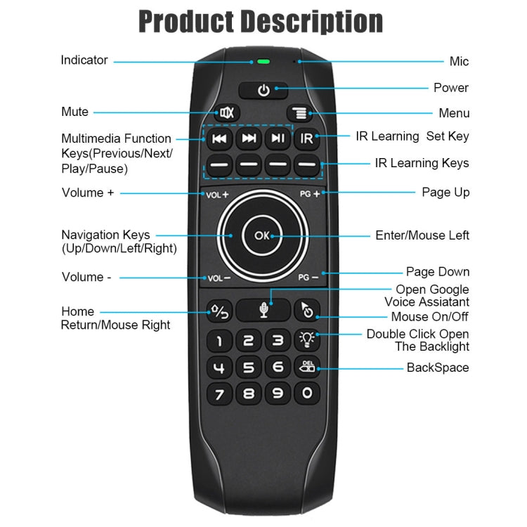 G7V Pro 2.4GHz Fly Air Mouse LED Backlight Wireless Keyboard Remote Control with Gyroscope for Android TV Box / PC, Support Intelligent Voice Eurekaonline