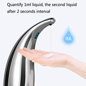 GM-S1805A Automatic Induction Soap Dispenser(Silver) Eurekaonline