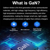 GaN 100W Dual USB + Dual USB-C/Type-C Multi Port Charger for Apple MacBook Series US / EU Plug Eurekaonline