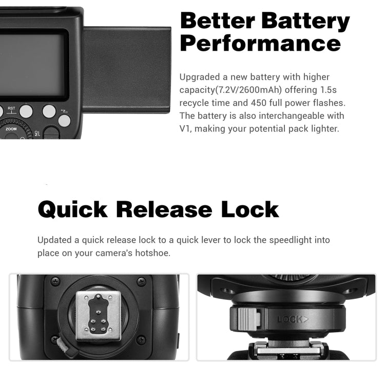 Godox V860 III-C 2.4GHz Wireless TTL II HSS Flash Speedlite for Canon(Black) Eurekaonline
