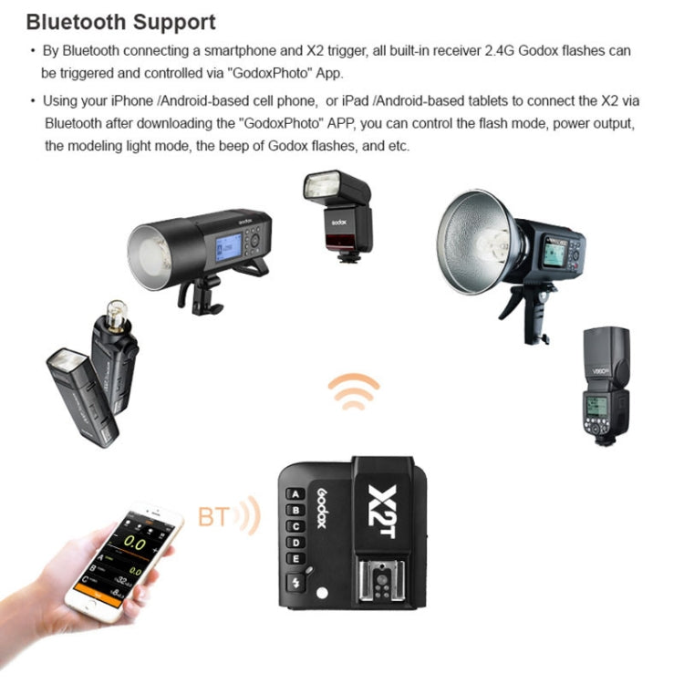 Godox X2T-O E-TTL II Bluetooth Wireless Flash Trigger for Panasonic / Olympus (Black) Eurekaonline
