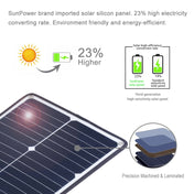 HAWEEL 4 PCS 20W Monocrystalline Silicon Solar Power Panel Charger, with USB Port & Holder & Tiger Clip, Support QC3.0 and AFC(Black) Eurekaonline