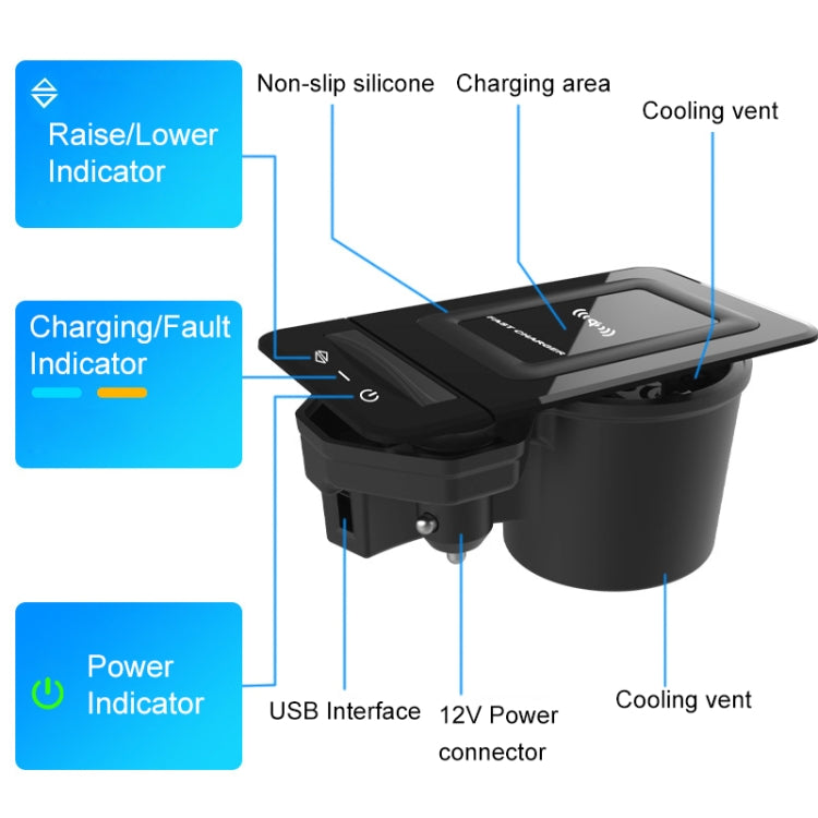  10W Quick Charging for Audi A6L 2019-2022, Left Driving Eurekaonline