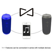 HOPESTAR P7 Mini Portable Rabbit Wireless Bluetooth Speaker, Built-in Mic, Support AUX / Hand Free Call / FM / TF(Black) Eurekaonline