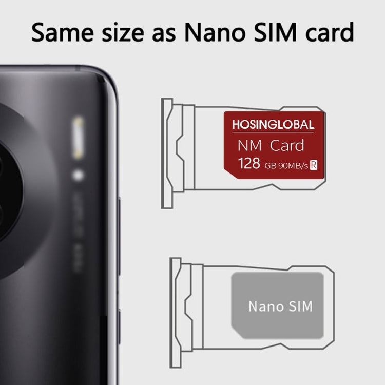 HOSINGLOBAL 90MB/s 128GB NM Card Eurekaonline