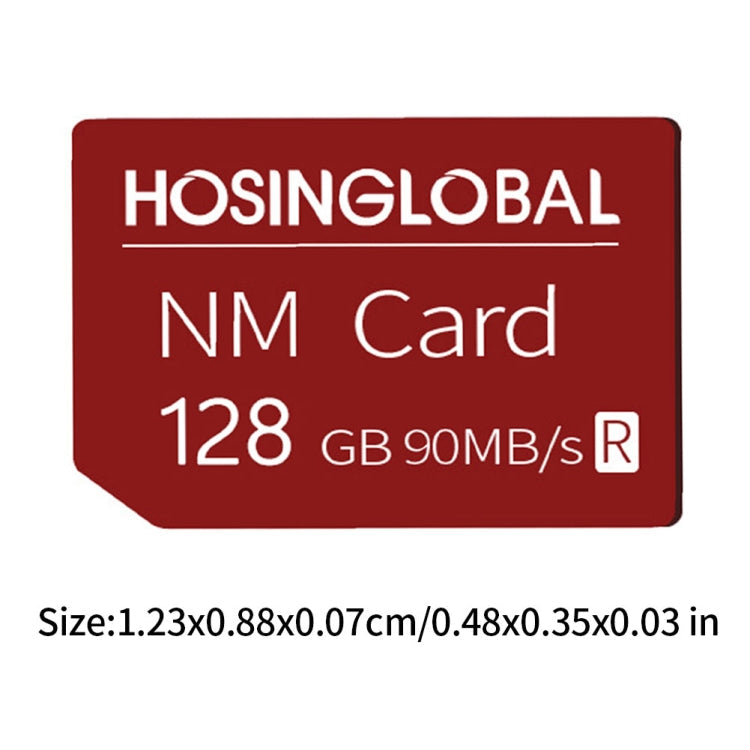 s 128GB NM Card Eurekaonline