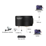 HOWEI HW-2404 BNC / S-Video to VGA Video Converter(Black) Eurekaonline