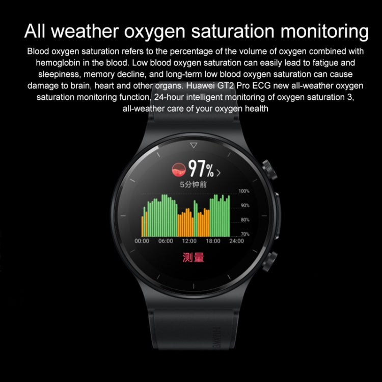 HUAWEI WATCH GT 2 Pro ECG Ver. Bluetooth Fitness Tracker Smart Watch 46mm Wristband, Kirin A1 Chip, Support GPS / ECG Monitoring(Black) Eurekaonline