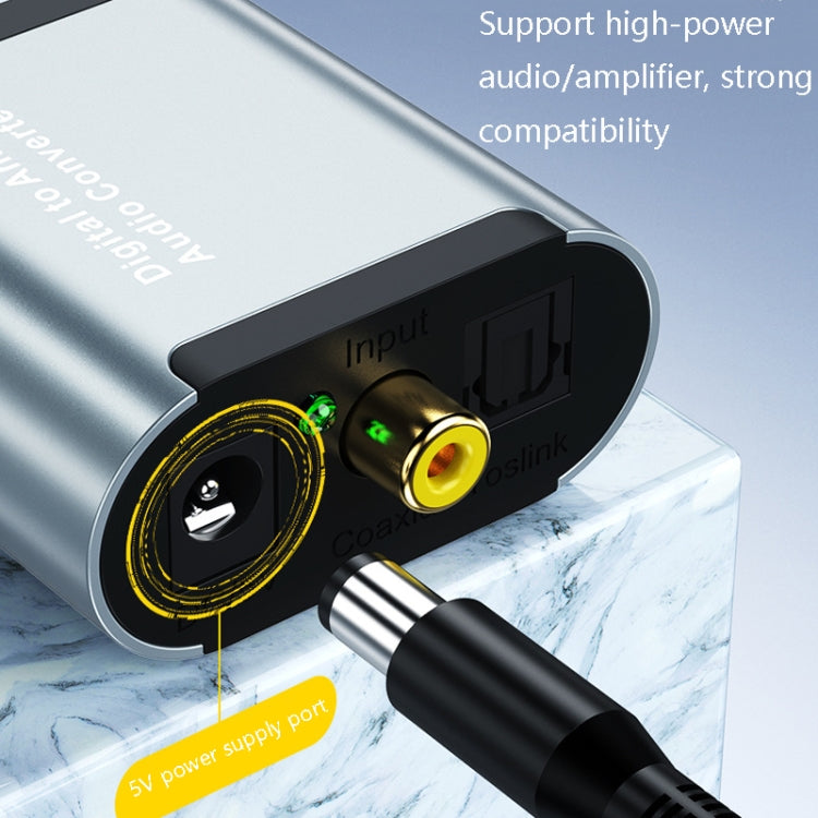 HW-25DA R/L Digital To Analog Audio Converter With 3.5mm Jack SPDIF Audio Decoder with Fiber Optic+USB Cable Eurekaonline