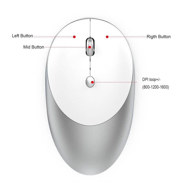 HXSJ T36 2.4G Bluetooth 5.0+3.0 Three-mode Silent Design Wireless Bluetooth Mouse (Silver) Eurekaonline