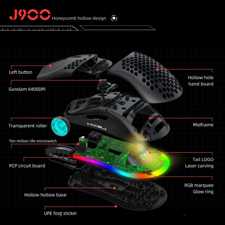 HXSJ V100+A883+P8 One-handed Keyboard + Programming Gaming Mouse + Keyboard Mouse Converter Set Eurekaonline