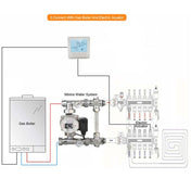 HY02B05-2BW  Programmable Wall-Hung Boiler Thermostat Temperature Controller Eurekaonline