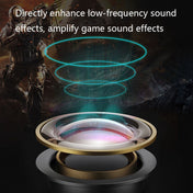 Havit i100G TWS Low Latency In-Ear Wireless Bluetooth Earphone(Black) Eurekaonline
