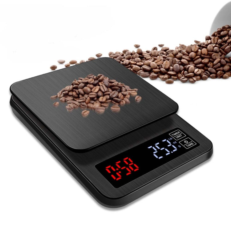 0.1g Eurekaonline