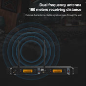 IEM1200 Wireless Transmitter 5 Bodypack Stage Singer In-Ear Monitor System(EU Plug) Eurekaonline