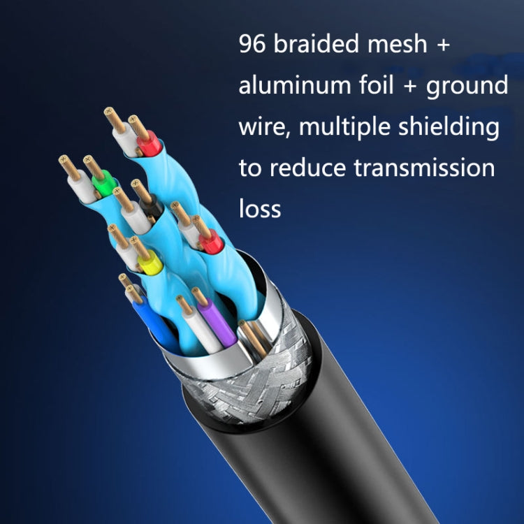 Jasoz HDMI High-Definition Projector Computer Video Cable Oxygen-Free Copper Core, Cable Length: 20m Eurekaonline