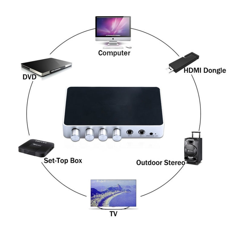 KM200 Portable Digital Stereo Audio Echo System Machine HDMI Karaoke Mixer Amplifier 4K/2K TV PC Home Theater Eurekaonline