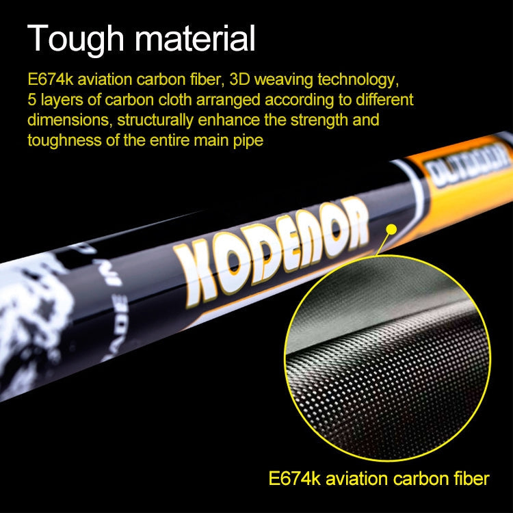 KODENOR Outdoor Mountaineering Portable Foldable Carbon Fibre Straight Handle Alpenstocks Trekking Poles, Length : 63-135CM (Black Blue) Eurekaonline