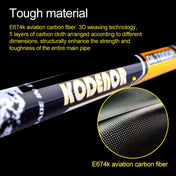 KODENOR Outdoor Mountaineering Portable Foldable Carbon Fibre Straight Handle Alpenstocks Trekking Poles, Length : 63-135CM (Black Yellow) Eurekaonline