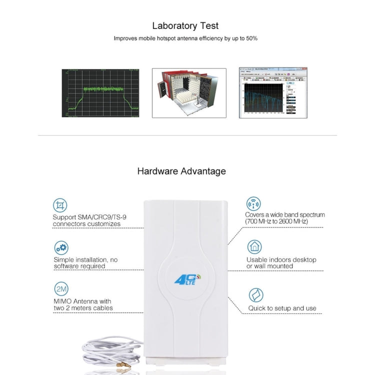 LF-ANT4G01 Indoor 88dBi 4G LTE MIMO Antenna with 2 PCS 2m Connector Wire, TS-9 Port Eurekaonline