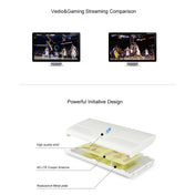 LF-ANT4G01 Indoor 88dBi 4G LTE MIMO Antenna with 2 PCS 2m Connector Wire, TS-9 Port Eurekaonline
