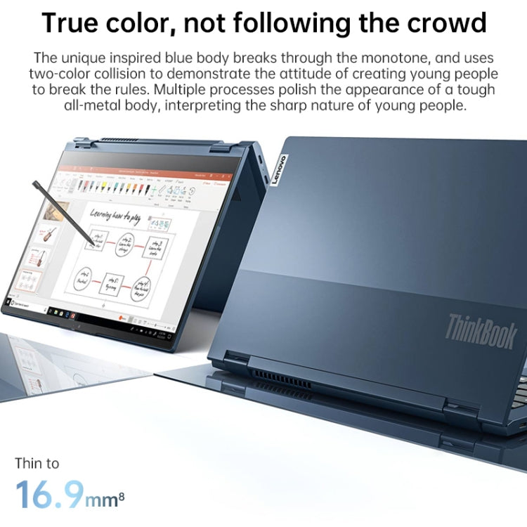 Lenovo ThinkBook 14s Yoga 1JCD Laptop, 14 inch, 16GB+512GB, Windows 10 Professional Edition, Intel Core i5-1135G7 Quad Core up to 4.2GHz, Support WiFi 6 & Bluetooth & HDMI, US Plug (Blue) Eurekaonline