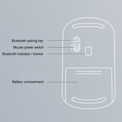 Lenovo thinkplus Portable Business Style Wireless Bluetooth Mouse (Black) Eurekaonline