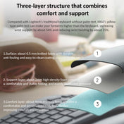 Logitech ERGO K860 2.4G Wireless Keyboard Bluetooth Dual Mode Ergonomic Split Keyboard Eurekaonline