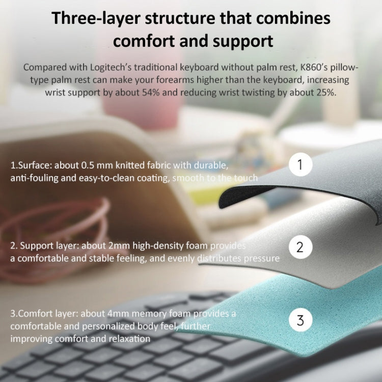 Logitech ERGO K860 2.4G Wireless Keyboard Bluetooth Dual Mode Ergonomic Split Keyboard Eurekaonline