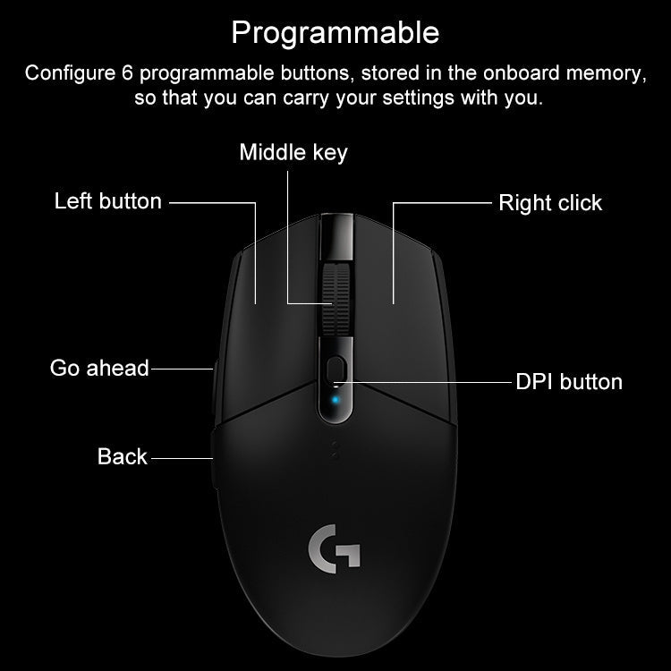 Logitech G304 LIGHTSPEED 12000 DPI 6 Programmable Buttons HERO Sensor Wireless Gaming Mouse (Black) Eurekaonline