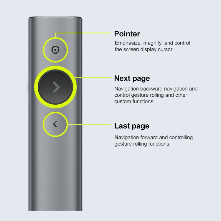 Logitech Spotlight 2.4Ghz USB Wireless Presenter PPT Remote Control Flip Pen (Grey) Eurekaonline