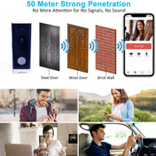 M200A 1080P WiFi Intelligent Round Button Video Doorbell, Support Infrared Motion Detection & Adaptive Rate & Two-way Intercom & Remote / PIR Wakeup(White) Eurekaonline