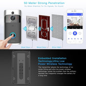 M3 720P Smart WIFI Ultra Low Power Video Visual Doorbell With Ding Dong Version(EU Plug) Eurekaonline