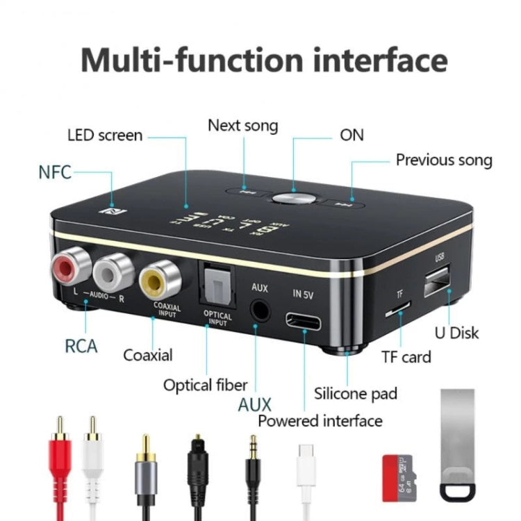 M8 NFC 2 in 1 NFC Optical Coaxial Bluetooth 5.0 Audio Transmitter Receiver with Digital Display Eurekaonline