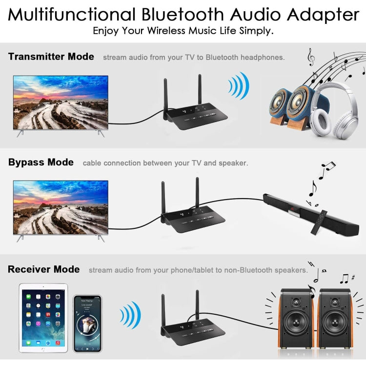 MB2 CSR Wireless Audio Adapter Bluetooth 5.0 Receiver & Transmitter Eurekaonline
